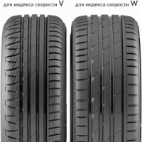 Летние шины Nokian Nordman SZ 205/50 R17 93W XL